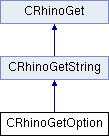 Rhino C++ API: CRhinoGet Class Reference