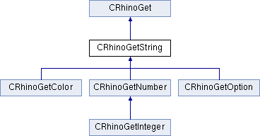 Rhino C++ API: CRhinoGet Class Reference