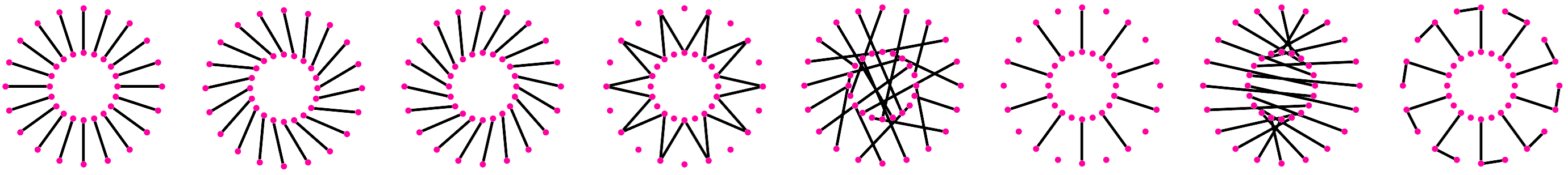 Essential Algorithms and Data Structures