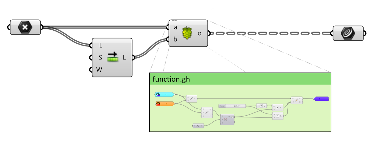 https://developer.rhino3d.com/images/hops-overview.png