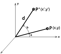 https://developer.rhino3d.com/images/math-image39.png